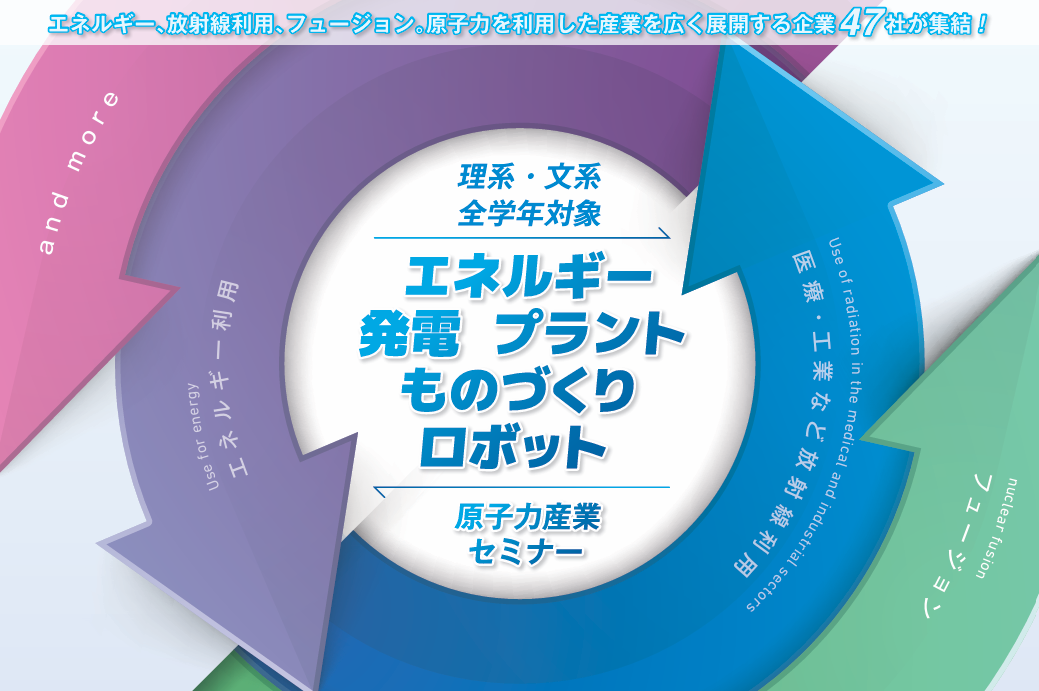 理系・文系 全学年対象　原子力産業セミナー